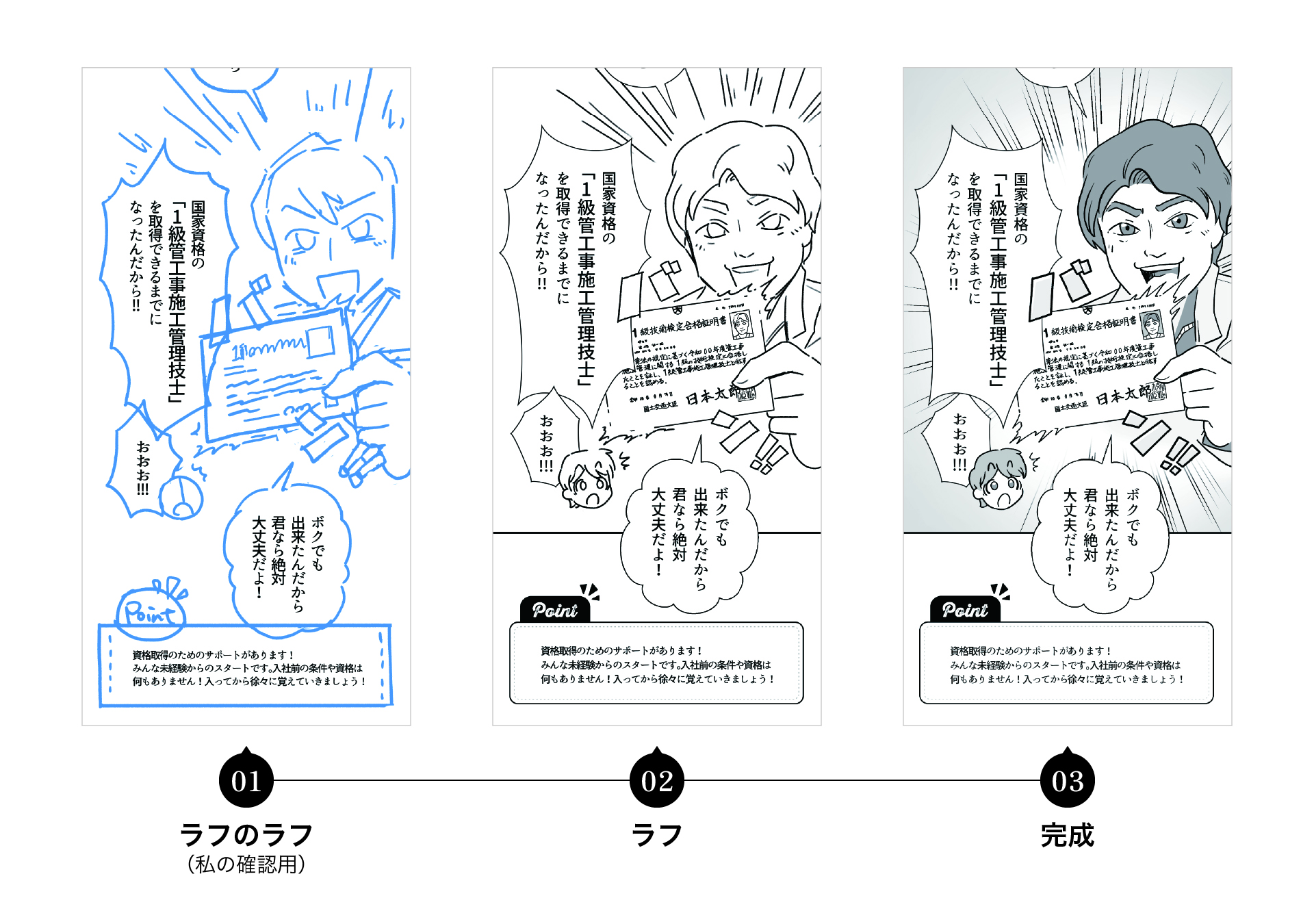 漫画の制作過程。ラフのラフ、ラフ、完成の3段階で描いています。